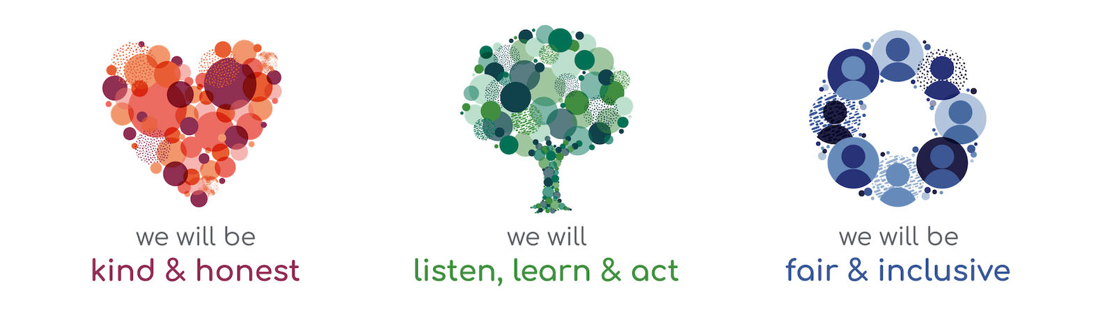 Active Care Group nursing jobs, care jobs, clinical & healthcare jobs and careers information by Nurses.co.uk
